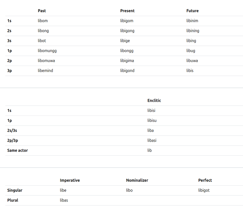 Screenshot from 2025-12-08 14-44-30